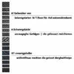 Vergleich verschiedener Geländereifen