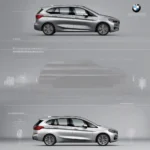 BMW Active Tourer Abmessungen Vergleich