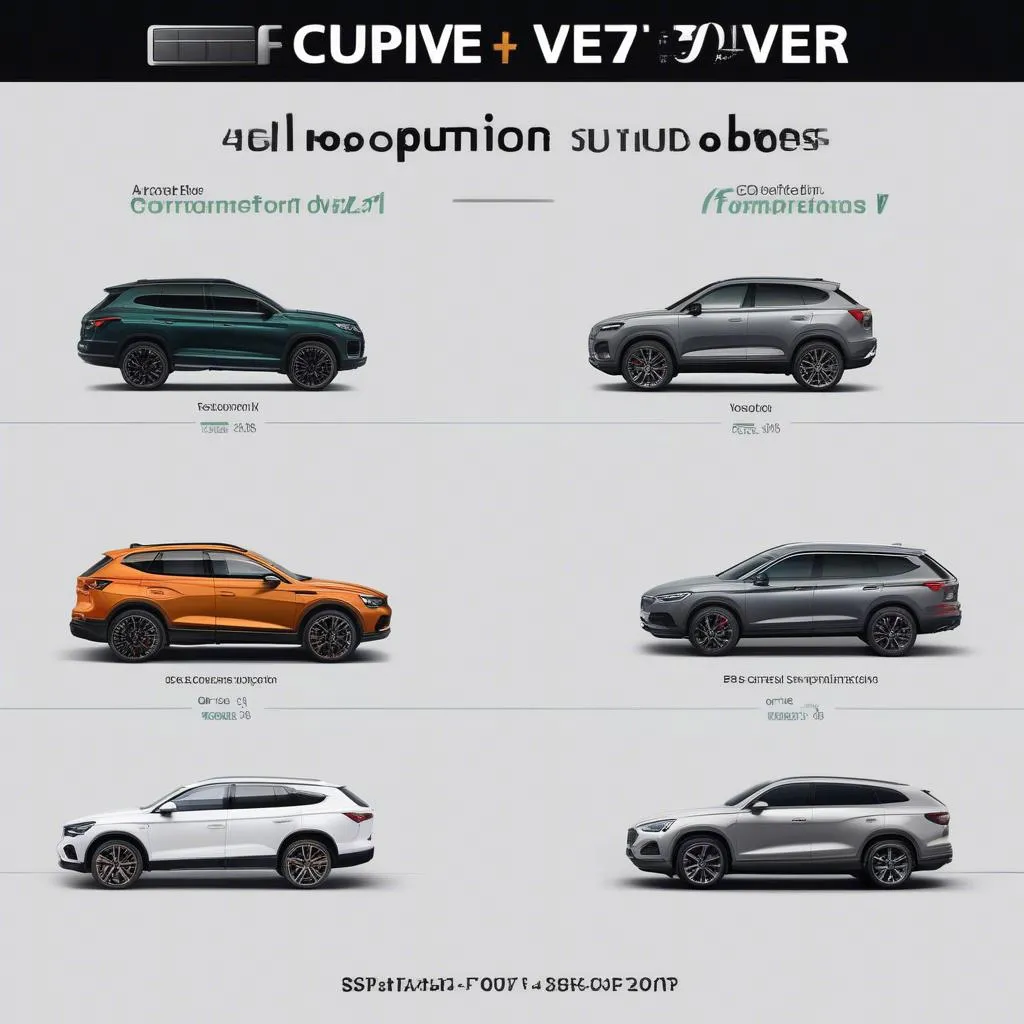 Vergleich: Cupra Formentor VZ und andere SUVs