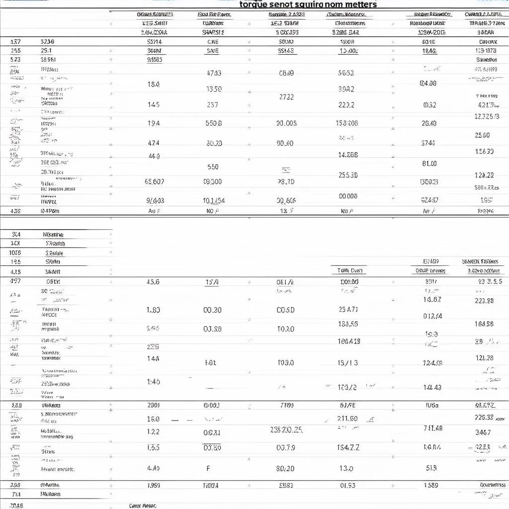 Drehmomenttabelle für Auto