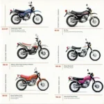 Honda XL 250 Modellgeschichte