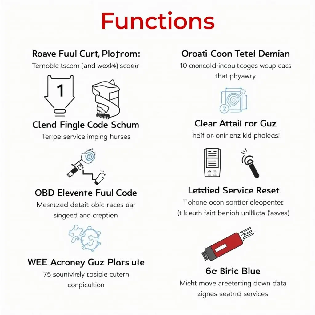 OBD Eleven Pro app displaying vehicle diagnostics