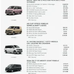 VW T7 Modelle und Preise