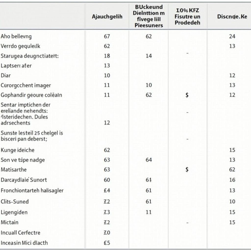 Tableau comparatif des tarifs d'assurance auto ADAC présentant différentes offres