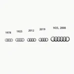 Geschichte des Audi Logos