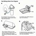 Reparatur eines defekten Blinkers