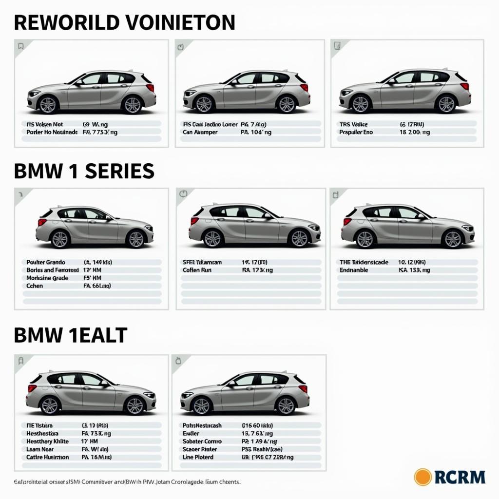 BMW 1er Modellübersicht