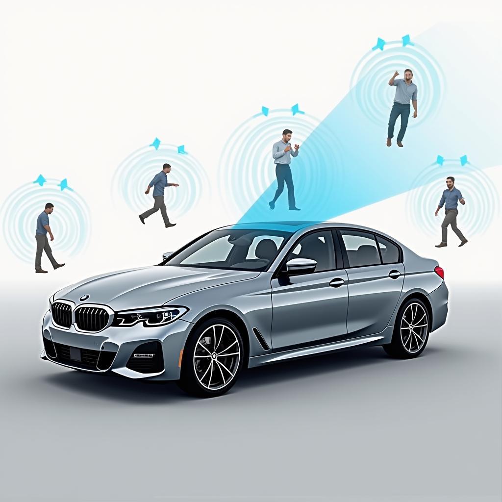 BMW নিরাপত্তা প্রযুক্তি