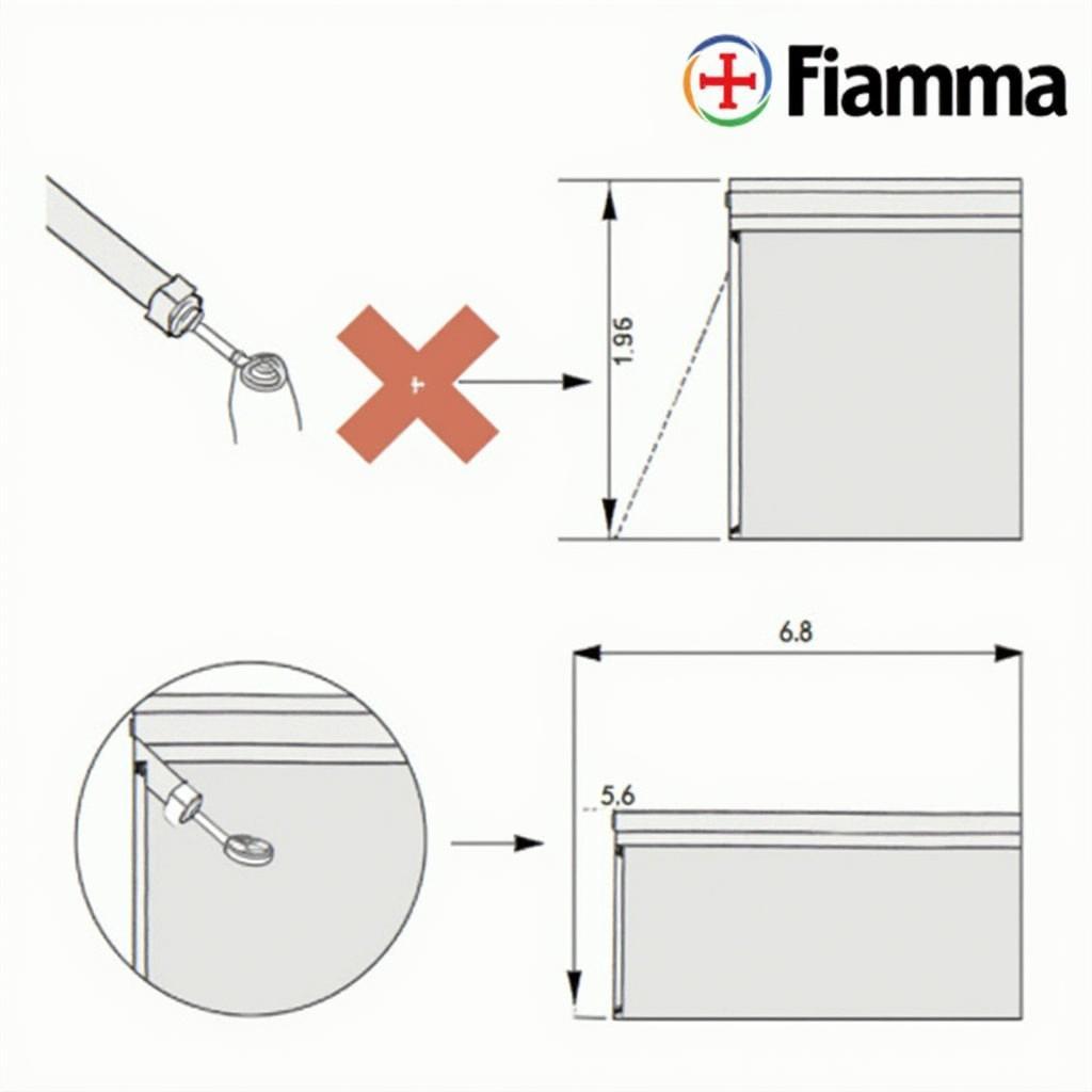 Fiamma F45S Montage: Fehlervermeidung