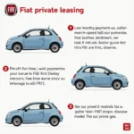 Fiat Leasing Privat Vorteile