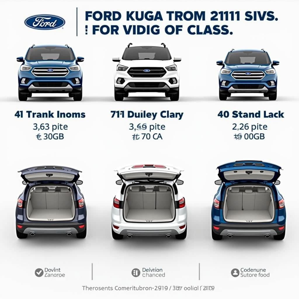 Vergleich des Kofferraumvolumens des Ford Kuga 2024 mit anderen SUVs