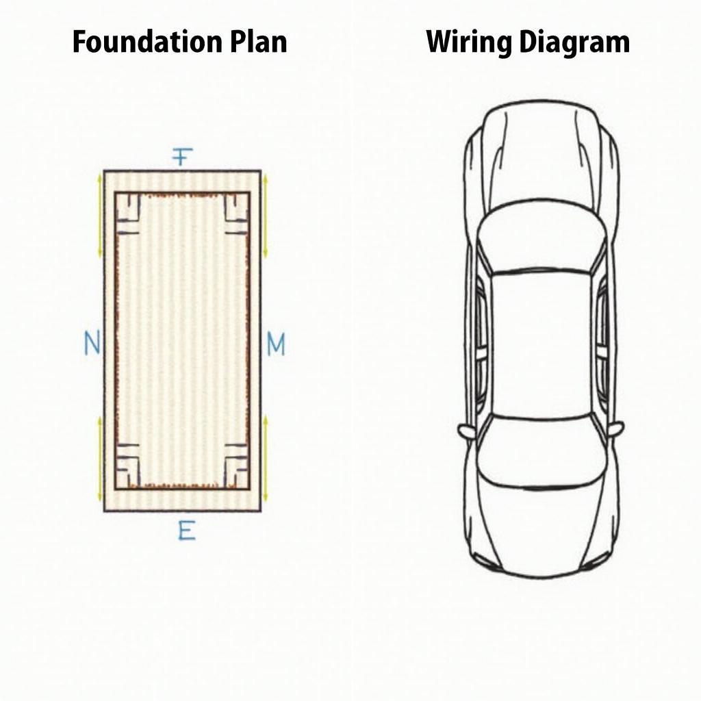 Fundamentplan vs. Schaltplan Auto