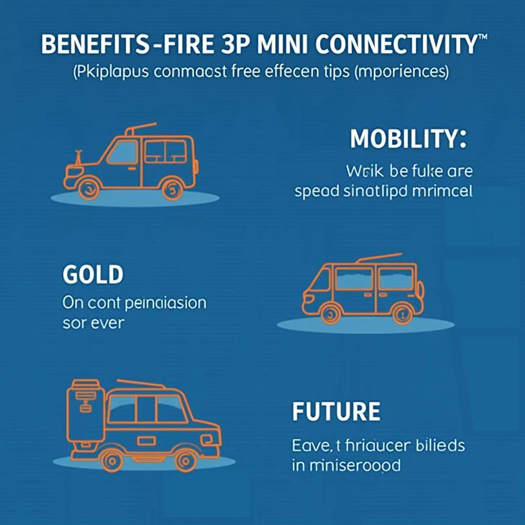 Vorteile von Mini Connectivity in der Fahrzeugdiagnose