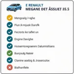 Checkliste für den Kauf eines gebrauchten Renault Megane