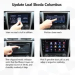 Skoda Columbus Update Prozess