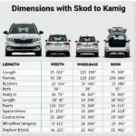 Skoda Kamiq Vergleich Maße