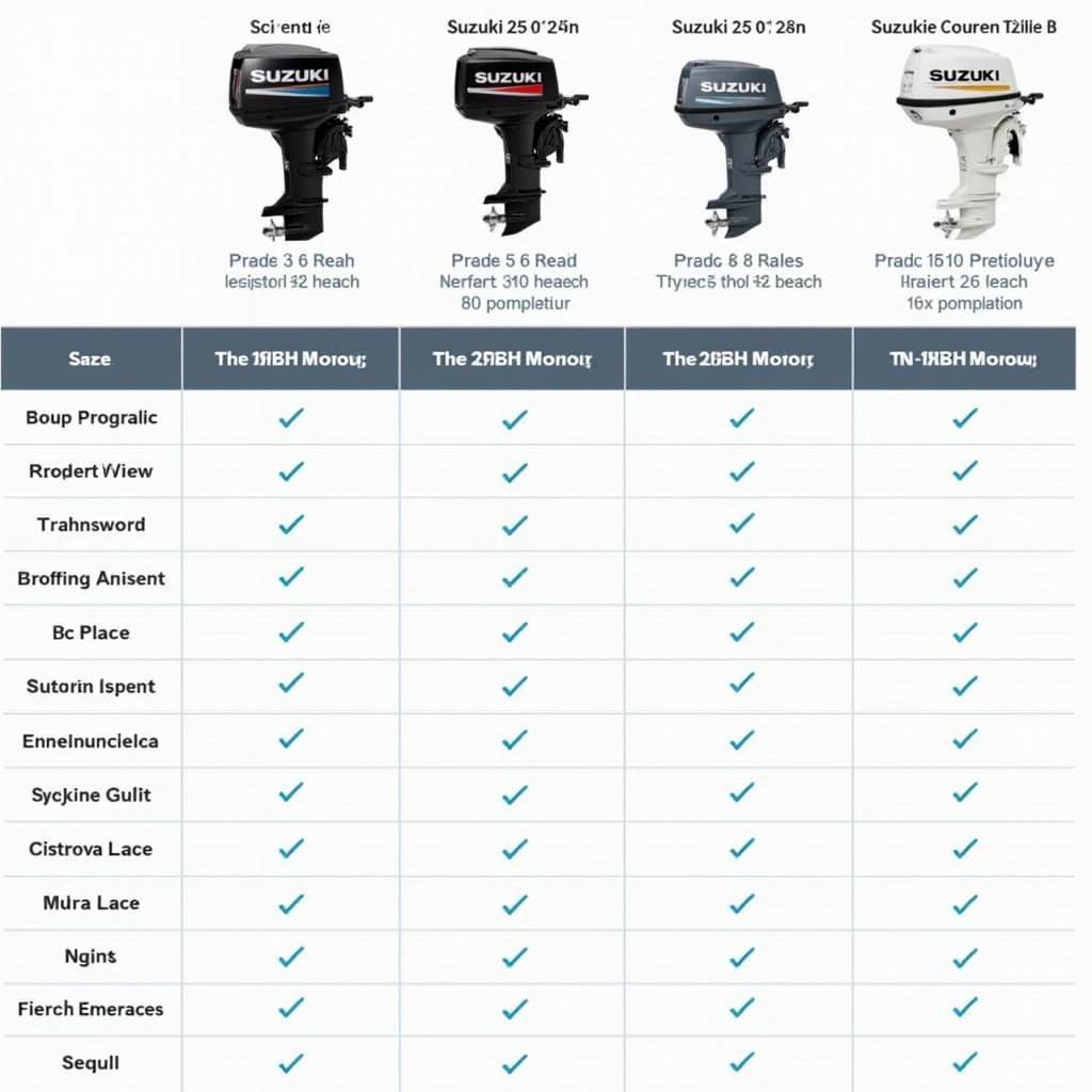 Comparação entre diferentes modelos do motor de popa Suzuki 2.5 HP