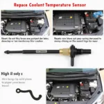 T5 Volkswagen Transporter Kühlmitteltemperatursensor Austausch