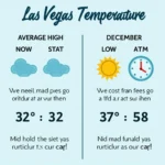 Temperaturen in Las Vegas im Dezember