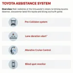 Toyota Assistenzsysteme im Überblick