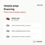 Toyota Aygo Finanzierung Optionen