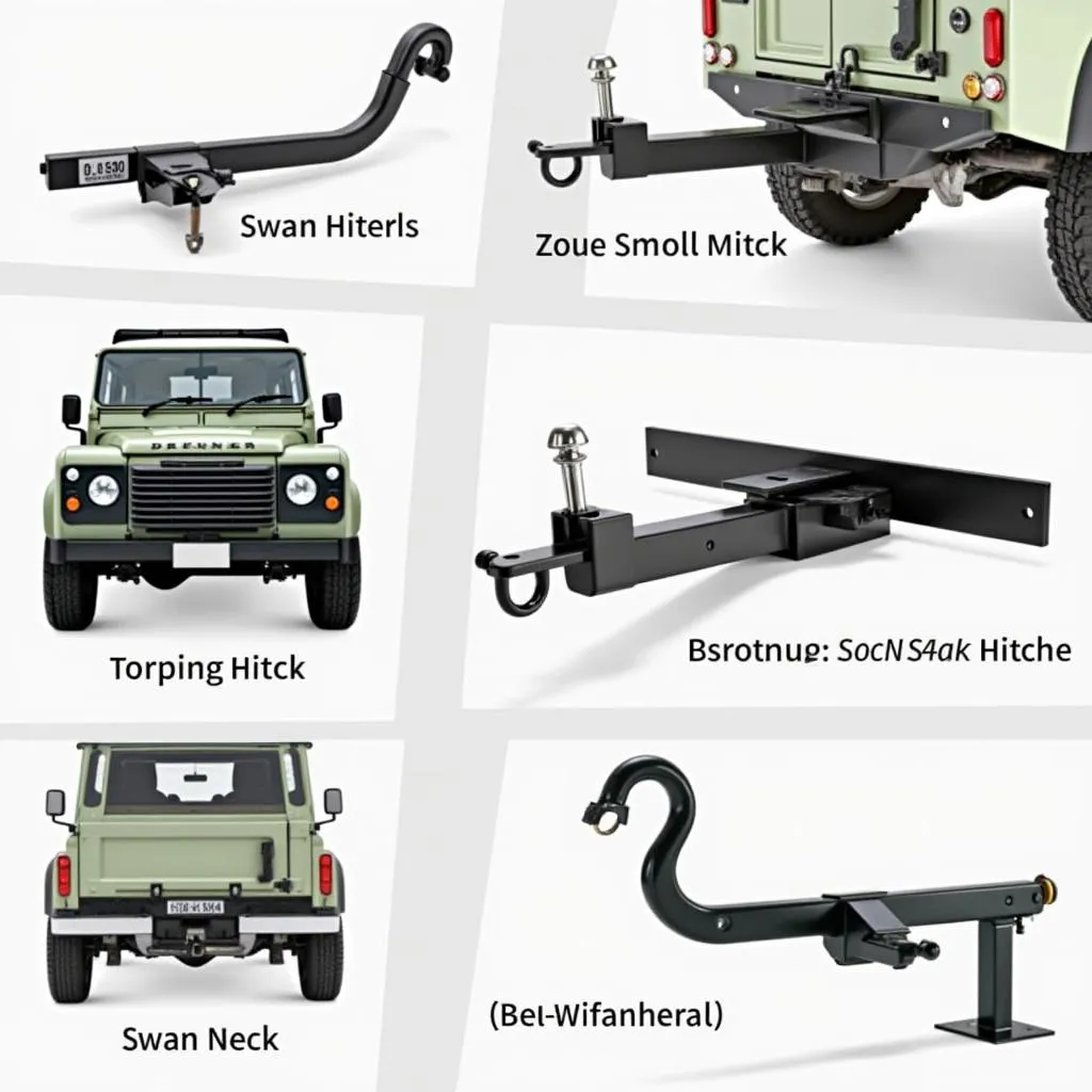 Verschiedene Typen von Anhängerkupplungen für den Land Rover Defender