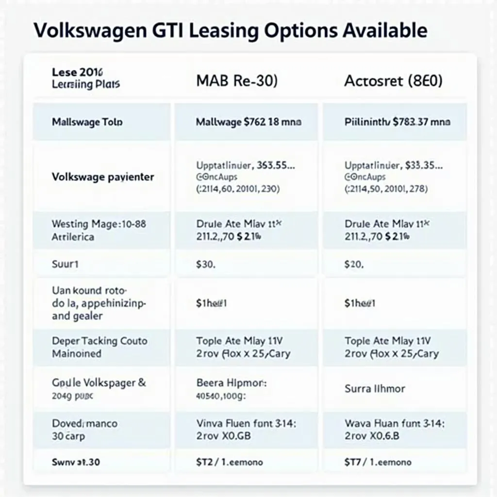 Volkswagen GTI Leasing Optionen