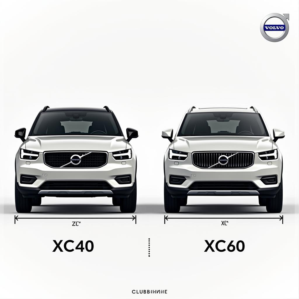 Volvo XC40 und XC60 im Vergleich