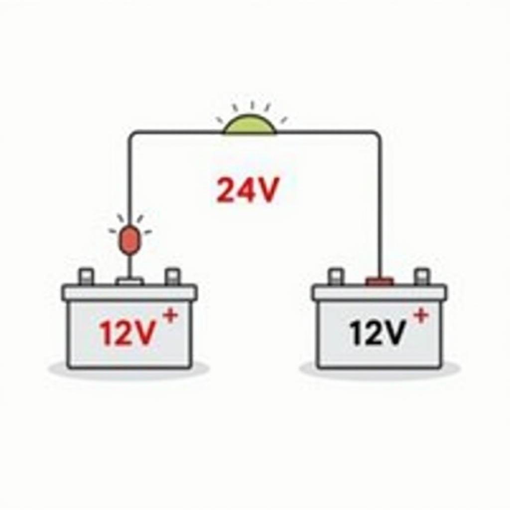 12V Batterien in Reihe geschaltet: Korrekte Verbindung der Plus- und Minuspole für erhöhte Spannung.