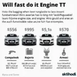 Audi TT Verbrauch: Einfluss der Motorisierung