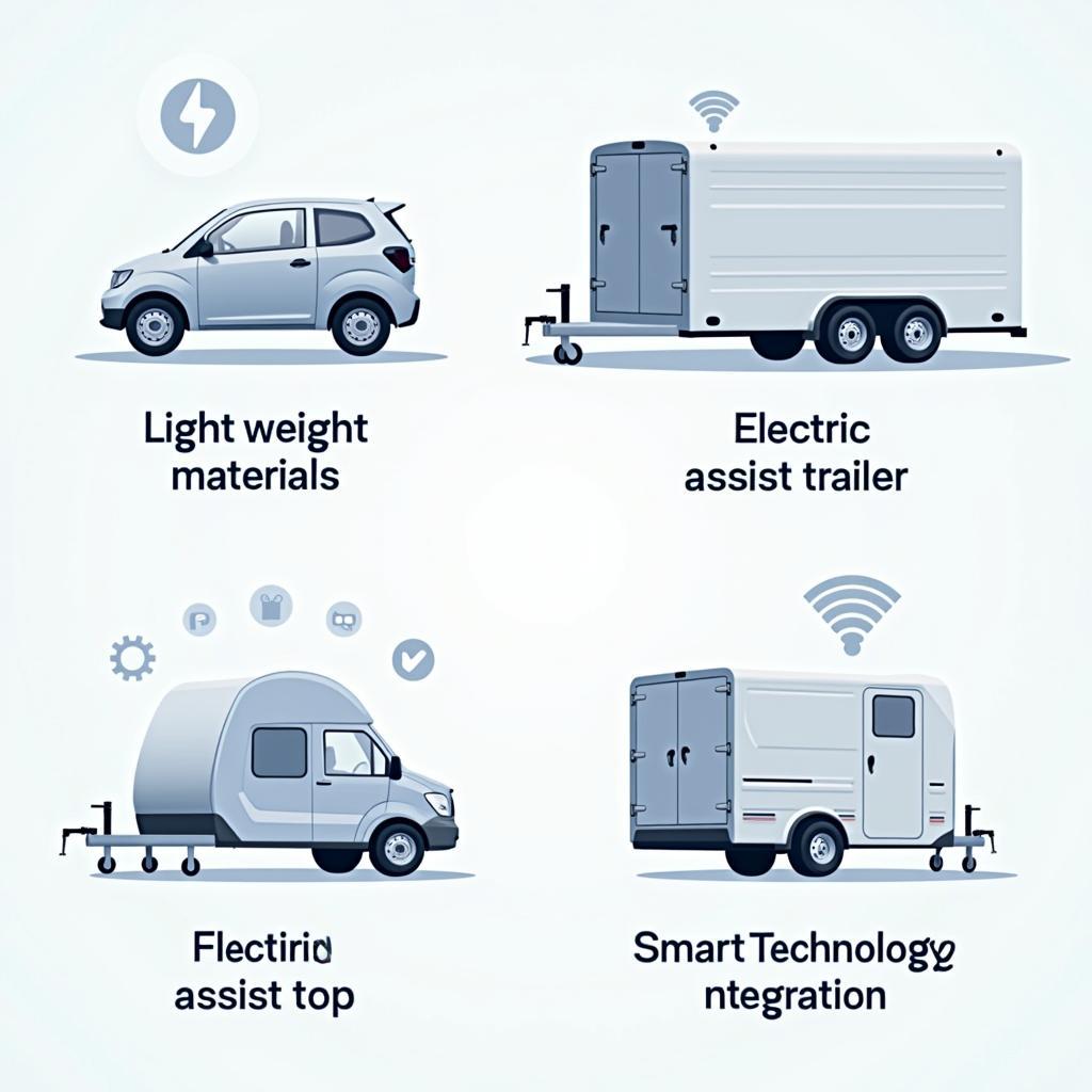 Aktuelle Trends im Auto Anhänger Markt: Innovationen und Entwicklungen