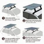 Solarpanel Befestigungsprozess am Dachträger