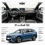 BMW X1 Alternative: Audi Q3 Vergleich - Detaillierter Vergleich zwischen dem BMW X1 und dem Audi Q3, inklusive Innenraum, Exterieur und technischen Daten.