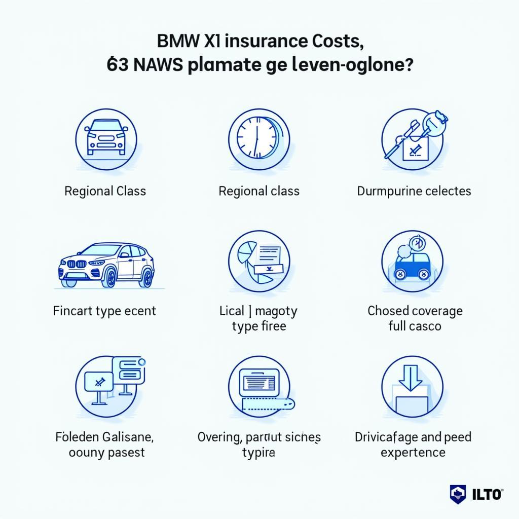 Faktoren die die BMW X1 Versicherungskosten beeinflussen