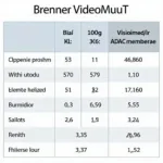 Brenner Videomaut Kosten Übersicht