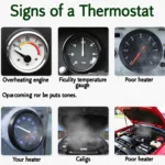 Defekte Thermostat erkennen