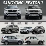 SsangYong Rexton Modellvergleich über die Jahre