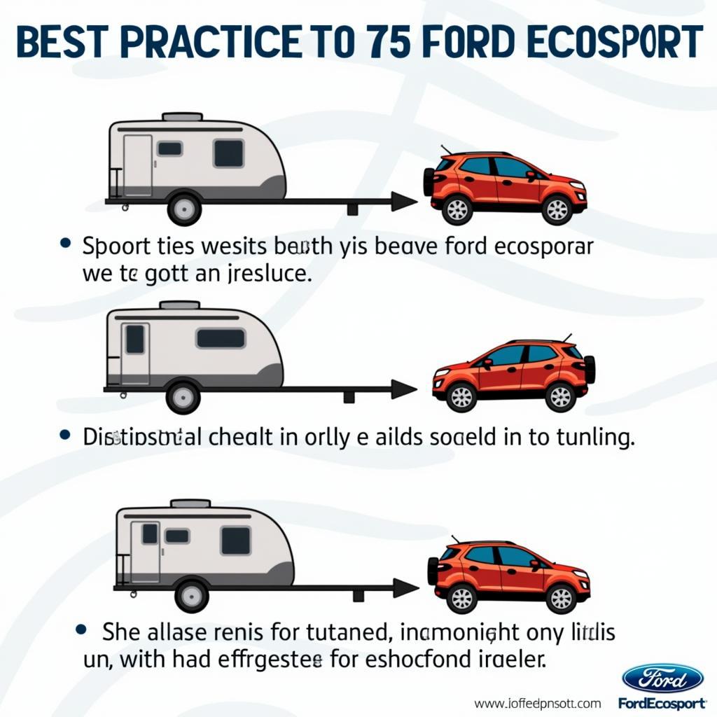 Ford Ecosport Anhänger Fahren Tipps