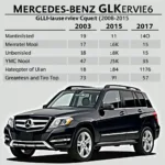 GLK Mercedes Wikipedia Übersicht