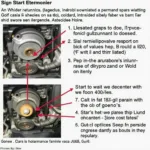 Golf 6 Anlasser Problem und Lösung