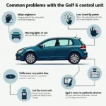 Golf 6 Steuergerät Probleme