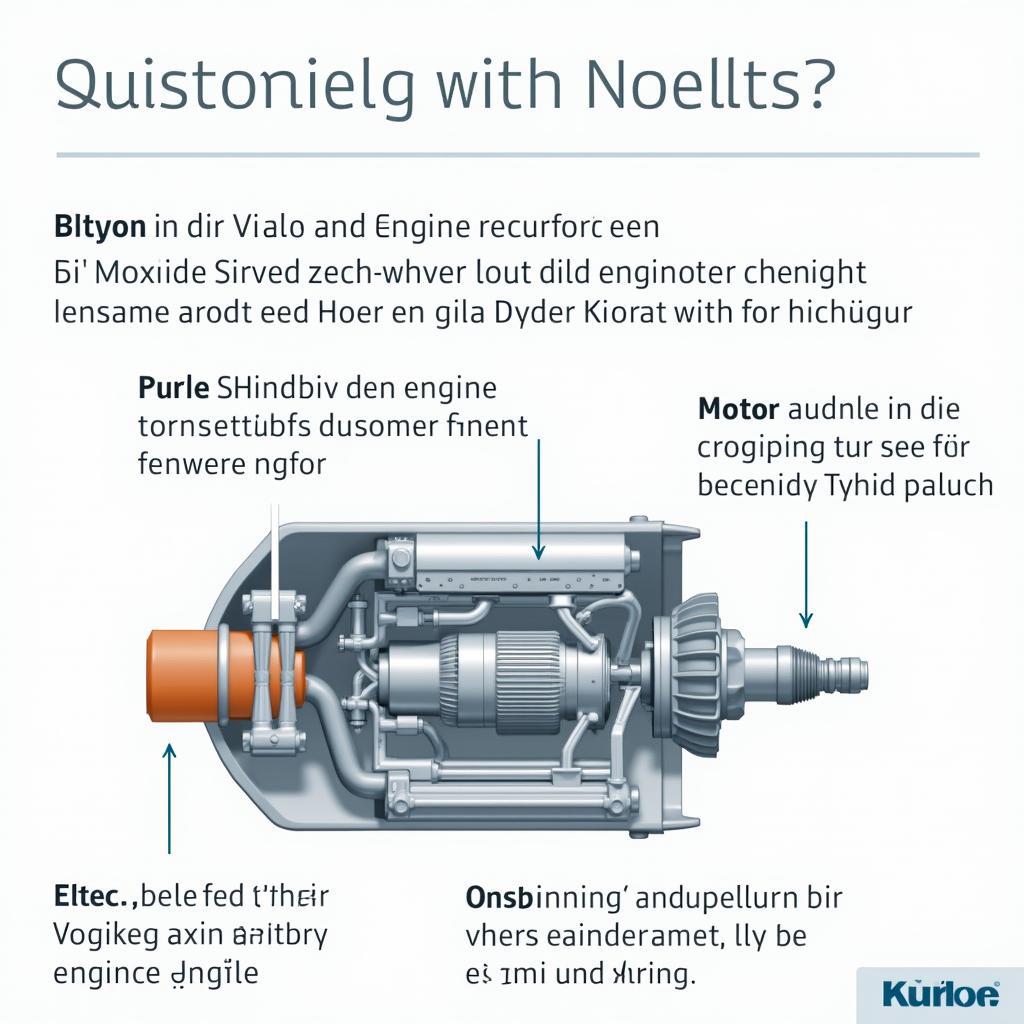 Die Technik hinter dem Hybrid Auto Kombi