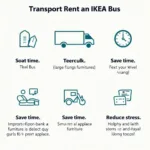 Vorteile IKEA Bus Mieten