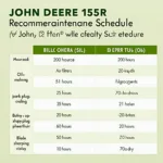 John Deere 155R Wartungsplan