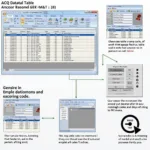 Diagnose-Software für die MAN Fehlercode Tabelle EDC