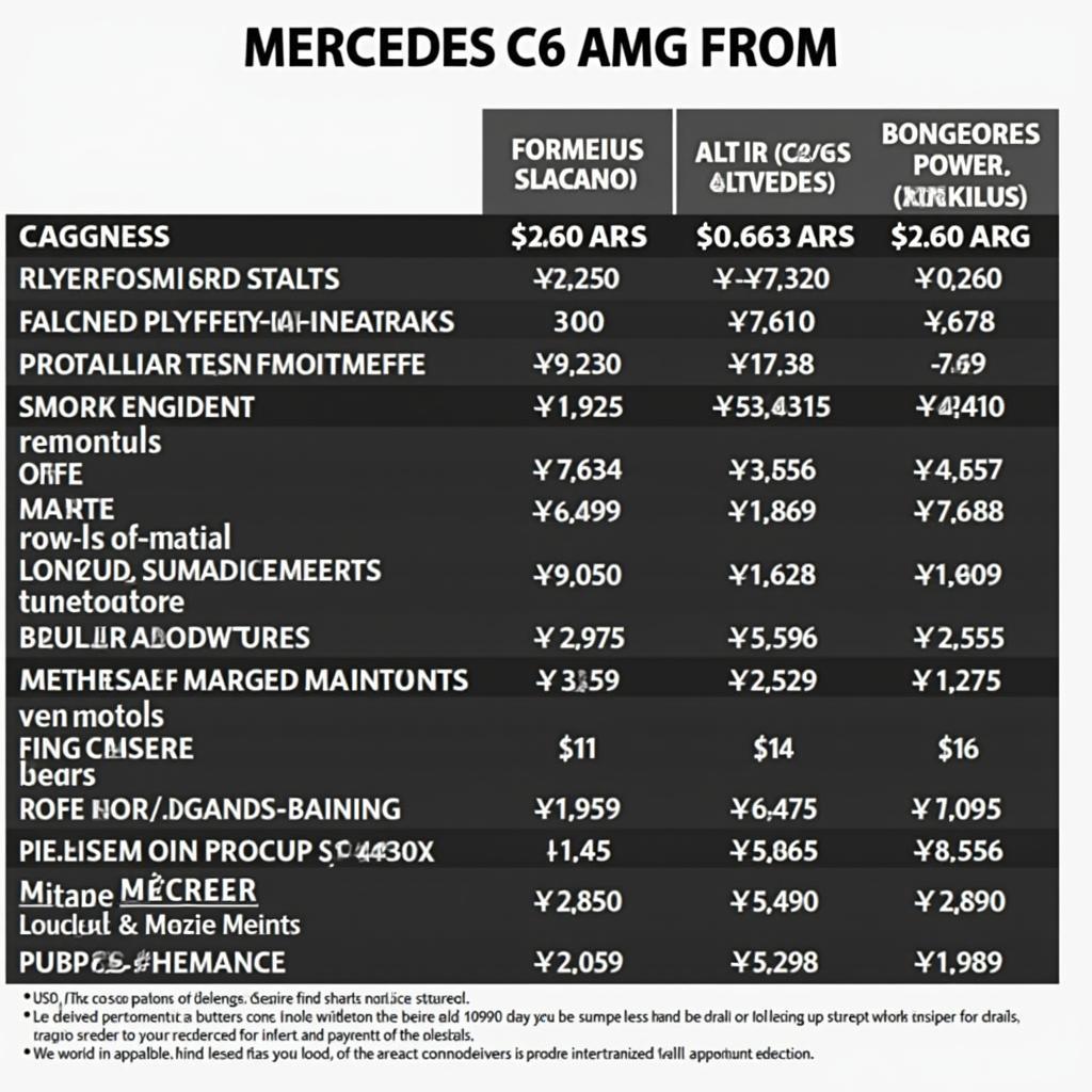 奔驰C63 AMG租赁方案比较