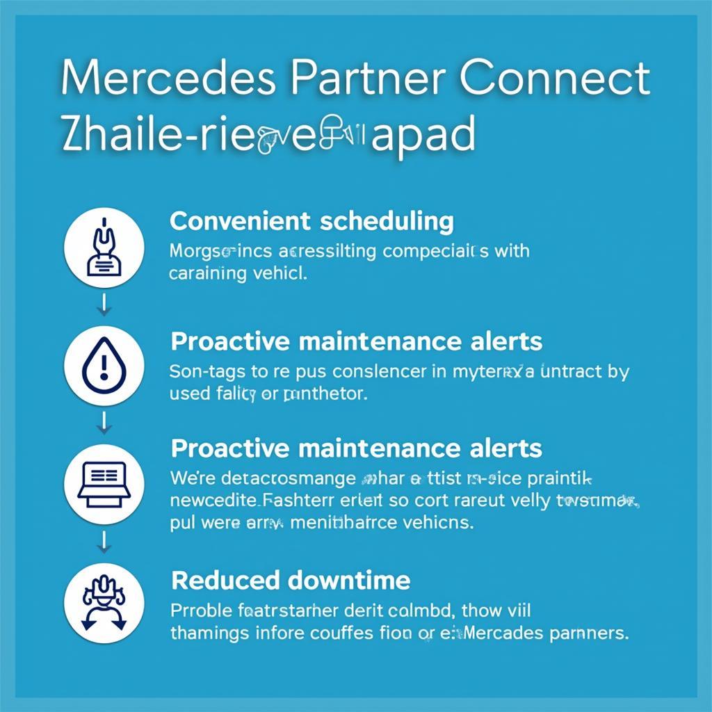 Avantages de l'entretien avec Mercedes me connect