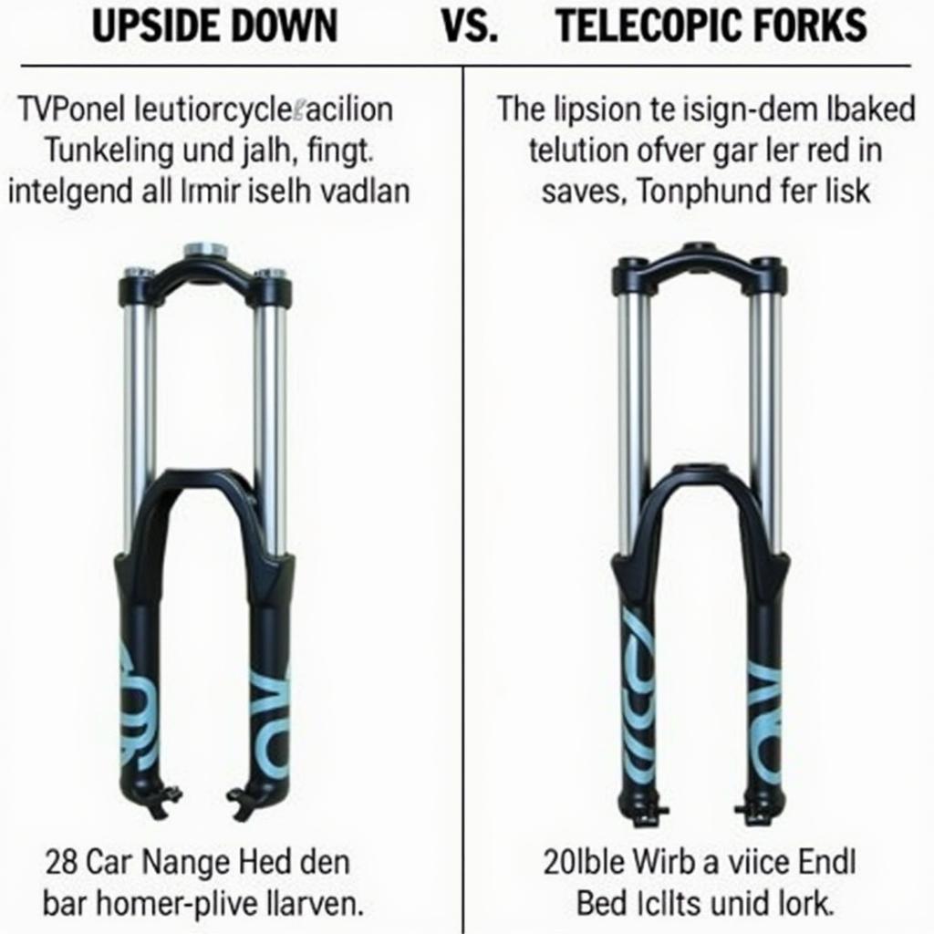 Vergleich von verschiedenen Motorradgabeltypen