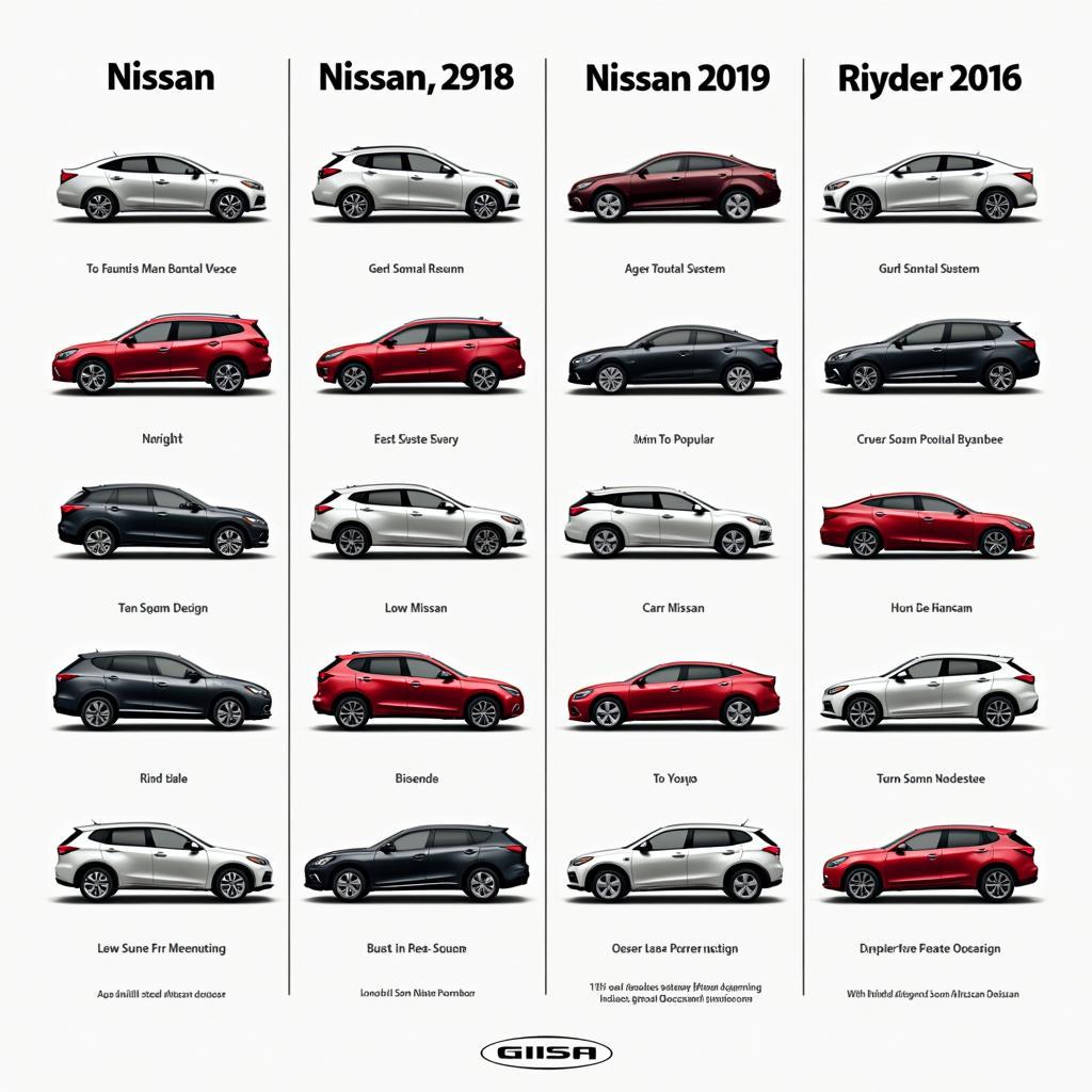 Vergleich der Ästhetik verschiedener Nissan Modelle