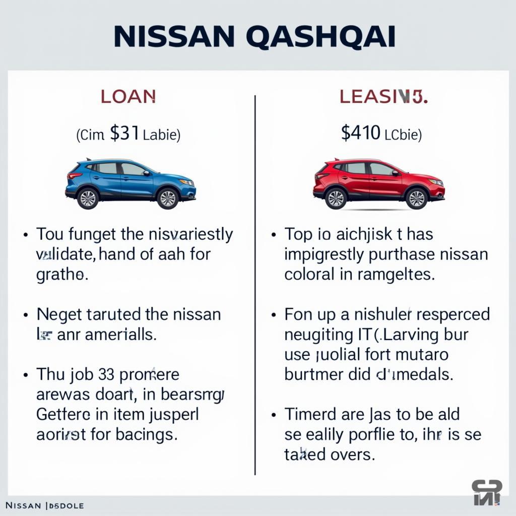 Financing options for a Nissan Qashqai year-old car